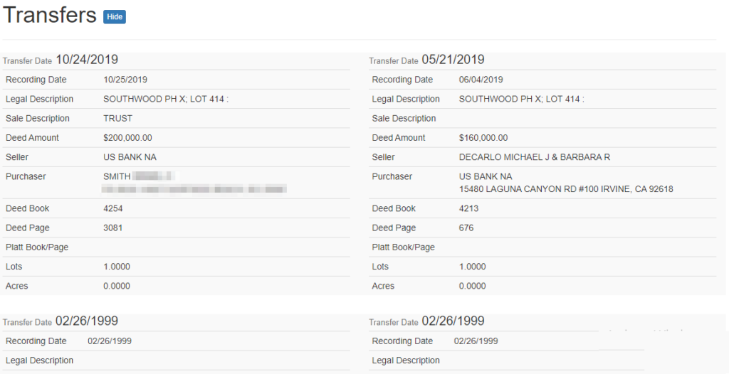 craigslist rentals Myrtle Beach Homes Carolina Forest Homes